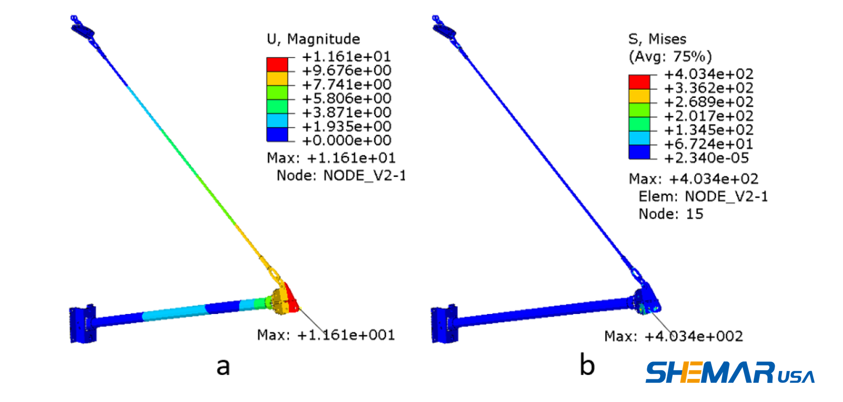 Test Setup Detail