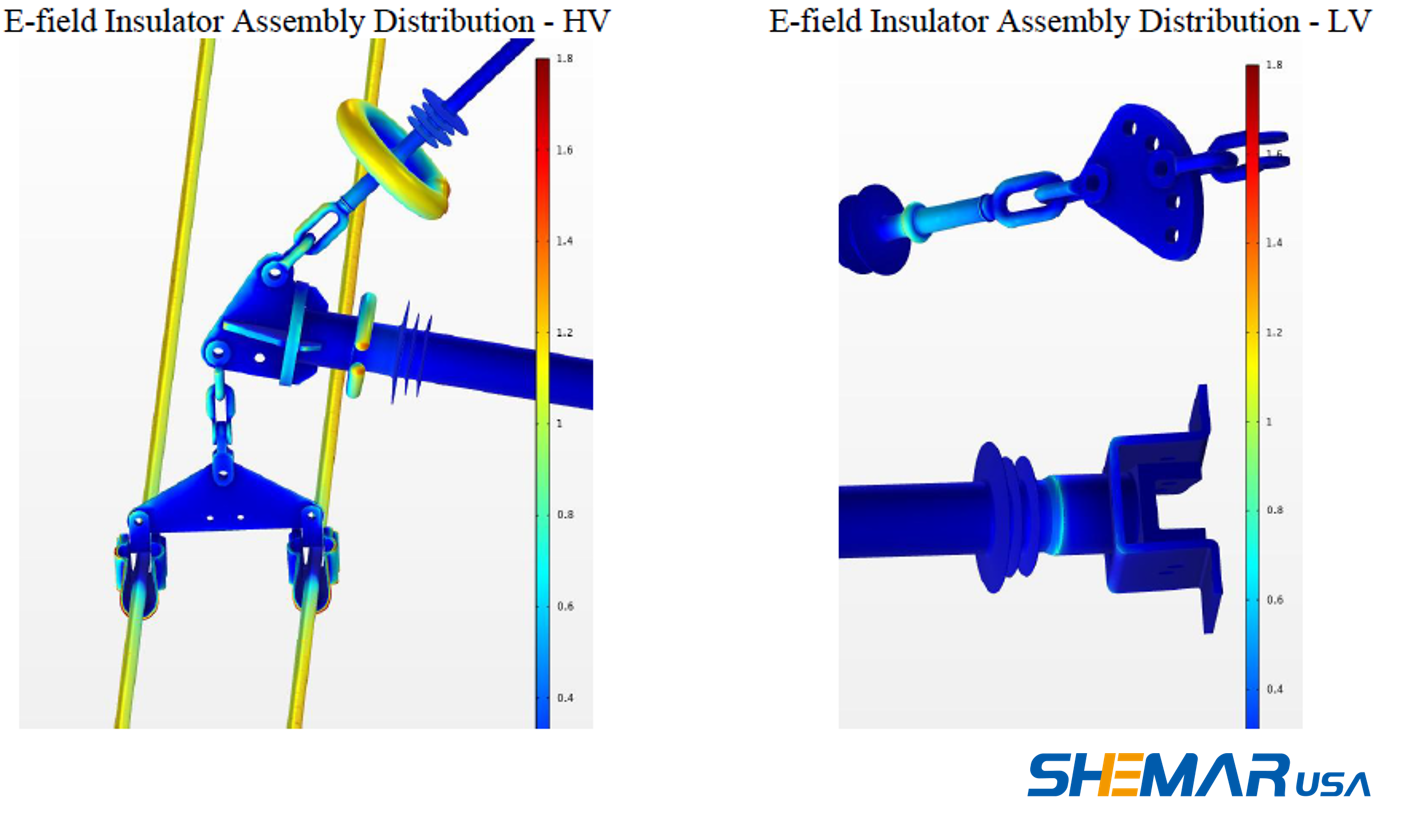 Voltage Test Detail