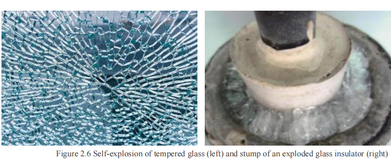 Glass self-explosion